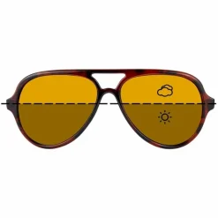 Pike / Predator Fortis Eyewear Sunglasses * Fortis AV Switch Fishing Sunglasses