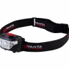 Coarse & Match Advanta Lighting * HT-170B Headtorch