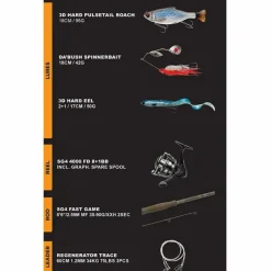 Pike / Predator Savage Gear Rod & Reel Combo * Mads Grossel Pure Pike Signature Fishing Kit