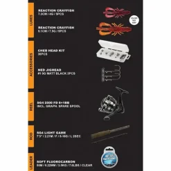Pike / Predator Savage Gear Rod & Reel Combo * Perch Academy Fishing Kit 1 Team Ned And Cheb