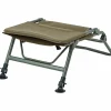 Pike / Predator Trakker Chairs * RLX Combi Fishing Chair