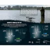 Carp Korda Scales * Singlez T-Bar