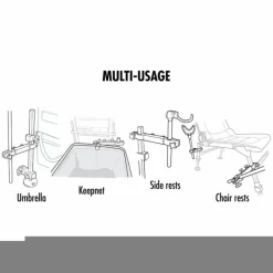 Coarse & Match Middy Chairs * Star Grip 360 Universal Box/ Fishing Chair Arm