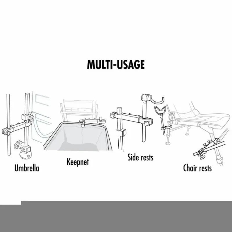 Coarse & Match Middy Chairs * Star Grip 360 Universal Box/ Fishing Chair Arm