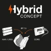 Carp Petzl Lighting * Tactikka 300 Lumen Camo