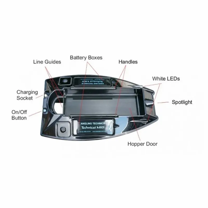 Carp Angling Technics Bait Boats * Technicat MkII with Graphic Sounder