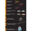 Pike / Predator Savage Gear Rod & Reel Combo * The Night Prowler Fishing Kit