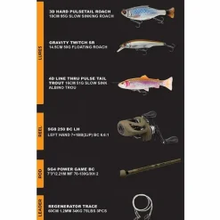 Pike / Predator Savage Gear Rod & Reel Combo * The Wit Fishing Kit