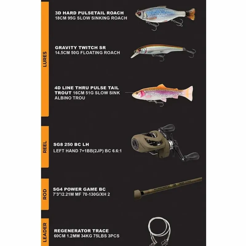 Pike / Predator Savage Gear Rod & Reel Combo * The Wit Fishing Kit